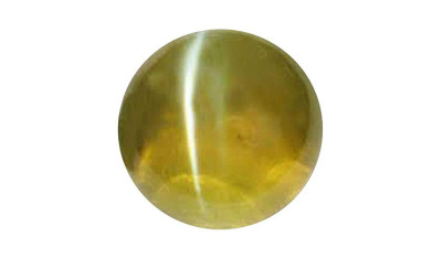 Cat's Eye Chrysoberyl